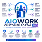 Customer Portal Pro