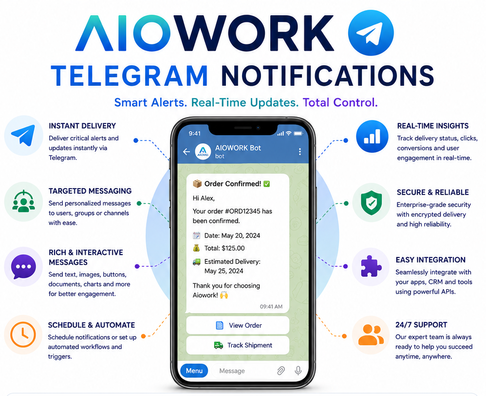Telegram Notifications Telegram Notifications - Image 1
