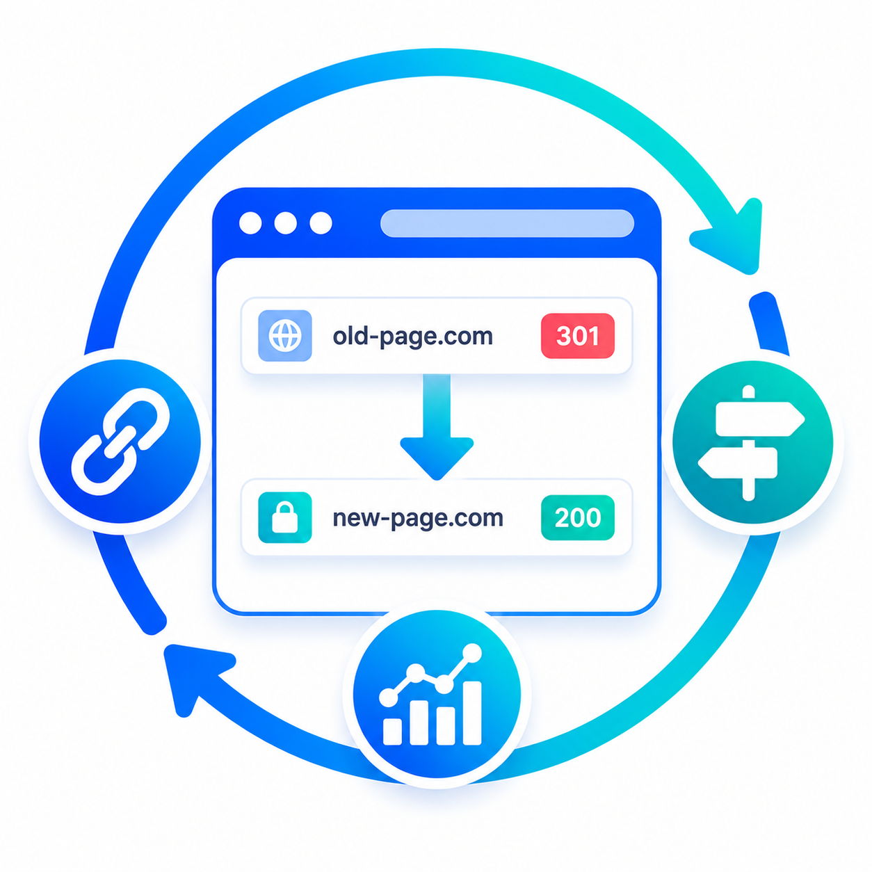 Redirect Manager Redirect Manager - Image 1