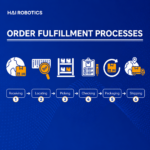 Order Picking System